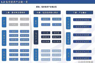 填满数据栏！拉塞尔首发12中5 得到14分2板7助2断1帽